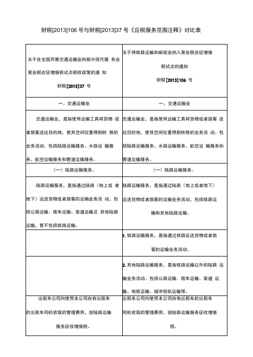 财税税106与37(应税范围)对比