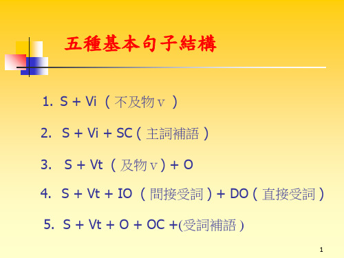 英语语法-句子五种基本结构