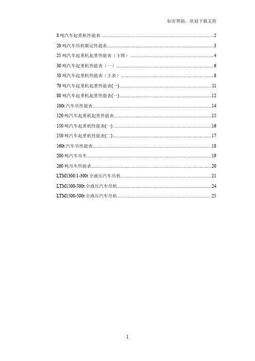 汽车吊性能表8t~500t