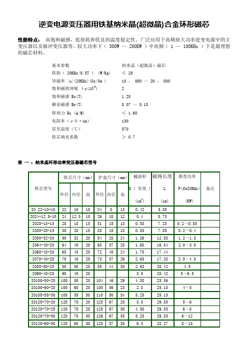 逆变电源变压器用铁基纳米晶(超微晶)合金环形磁芯