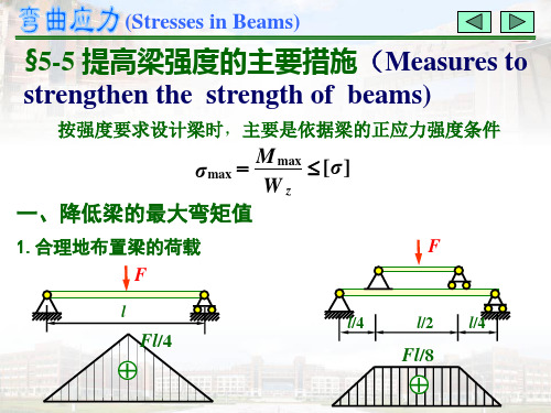 提高梁强度的主要措施