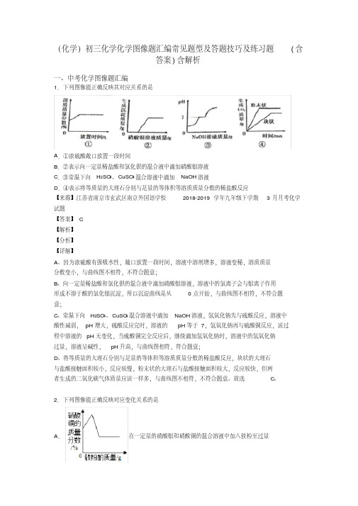 (化学)初三化学化学图像题汇编常见题型及答题技巧及练习题(含答案)含解析