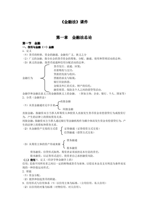 《金融法》授课内容(Word)