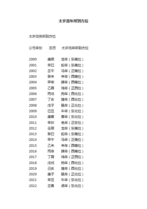 太岁流年所到方位