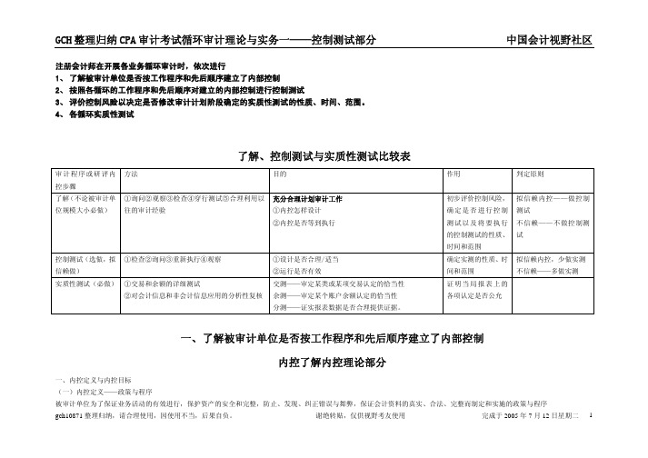 GCH整理归纳CPA审计考试循环审计理论与实务一——控制测试部分中国会计视野社区