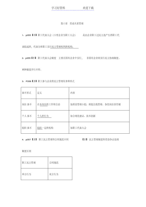 助理人力资源管理师第六章(必背)