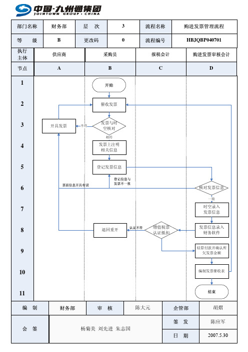 催收发票