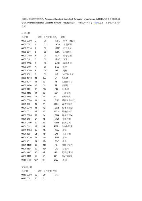 美国标准信息交换代码(