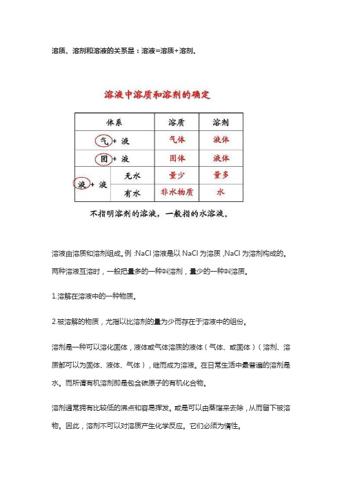 溶质溶剂溶液的关系