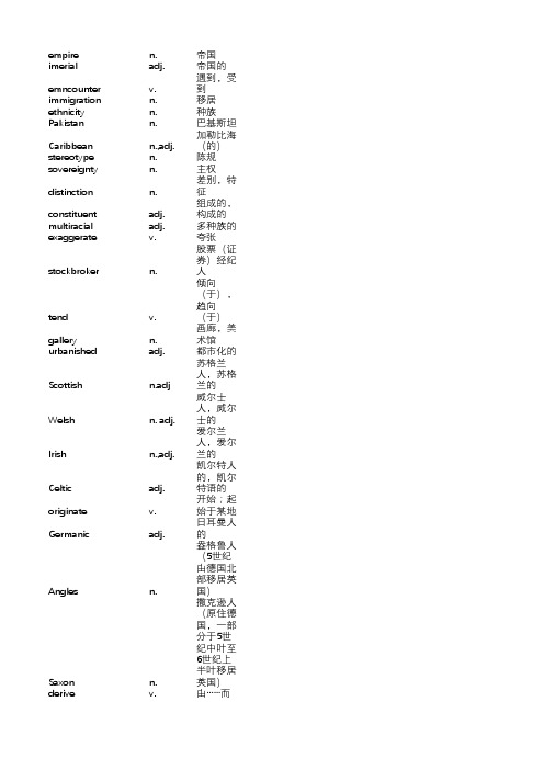 英语国家社会与文化入门4