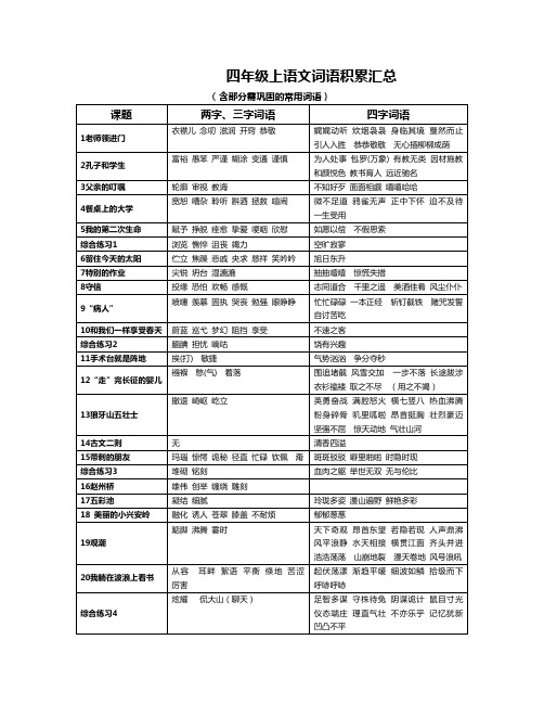 四上语文词语积累汇总