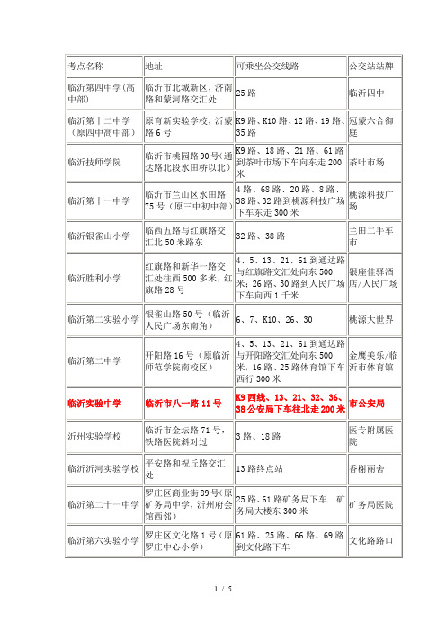 临沂学校公交线