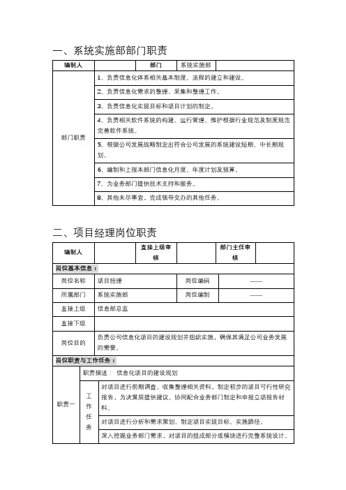 部门职责及岗位职责填写示例