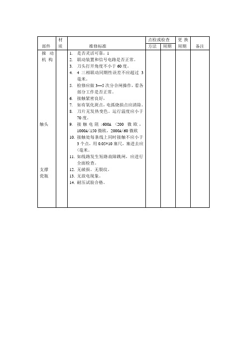 隔离开关维修技术标准