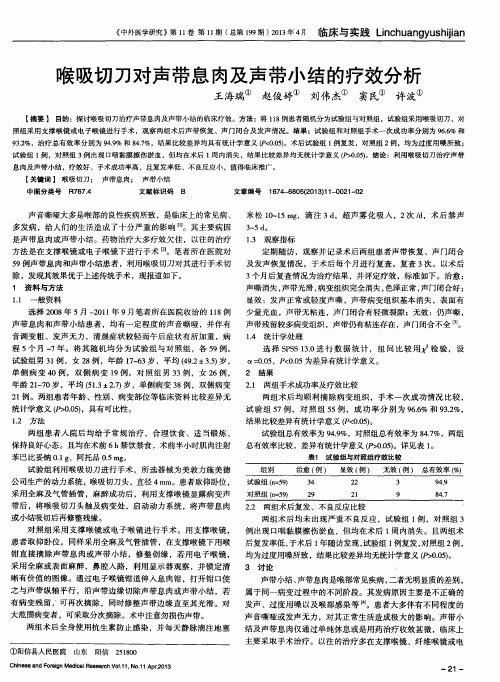 喉吸切刀对声带息肉及声带小结的疗效分析