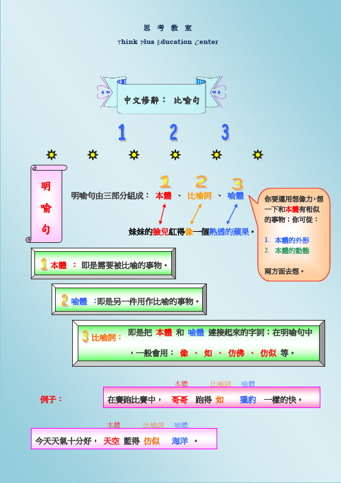 比喻句分三类： 明喻句 暗喻句 借喻句