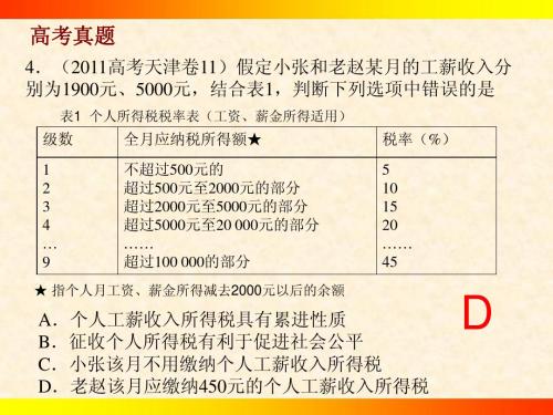 1-3-8征税和纳税