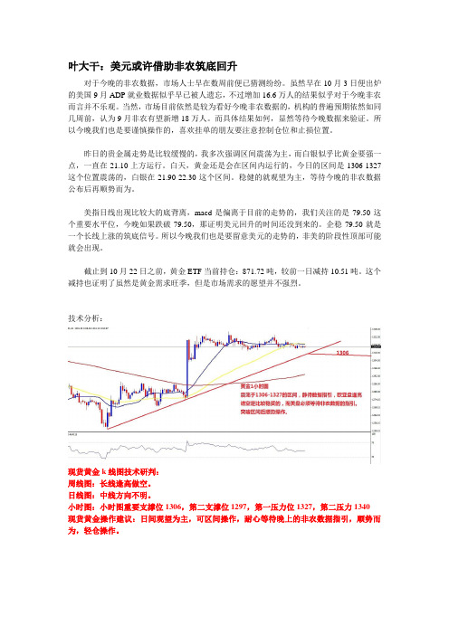 2013年10月22日叶大干(黄金)+叶大干：美元或许借助非农筑底回升