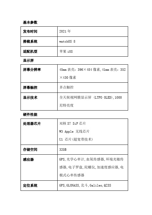 iwatch s7说明书