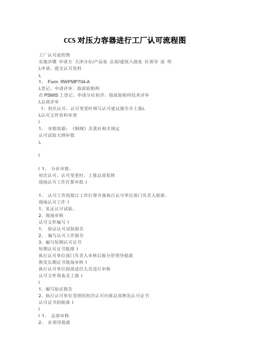 CCS对压力容器进行工厂认可流程图