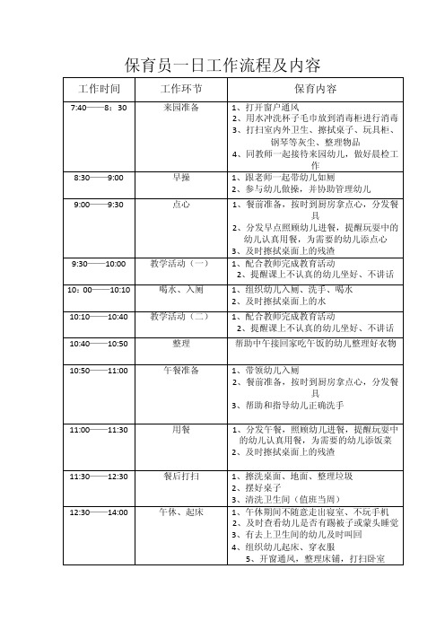 保育员一日工作流程及内容