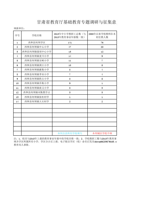 何坝学区调研