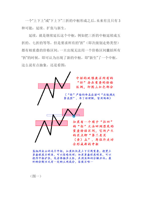 中枢级别的延续、扩张与新生