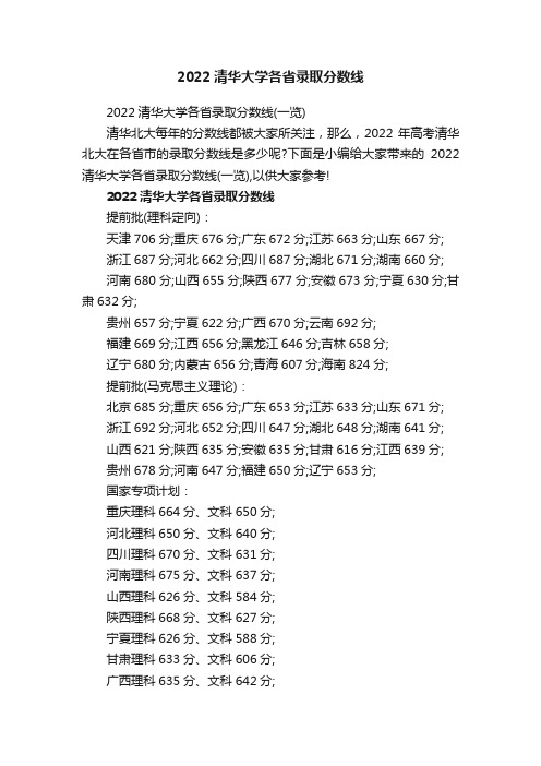 2022清华大学各省录取分数线