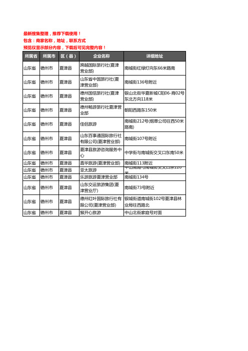 新版山东省德州市夏津县旅行社企业公司商家户名录单联系方式地址大全13家