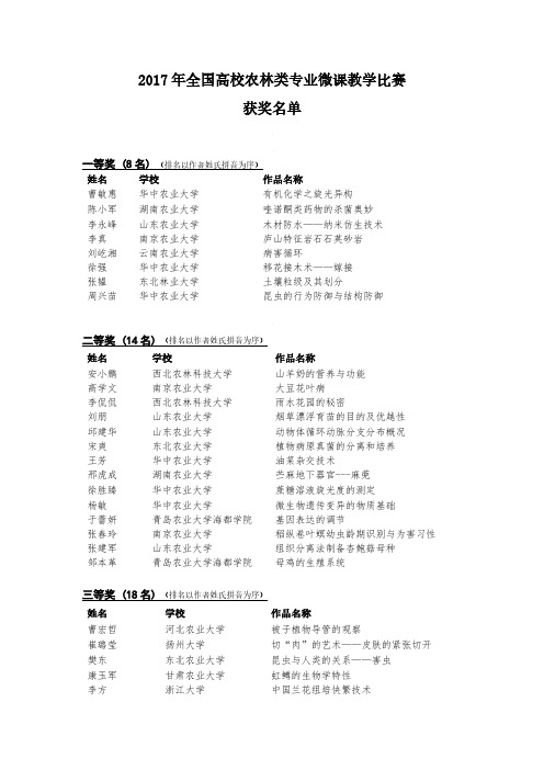 2017年全国高校农林类专业微课教学比赛获奖名单