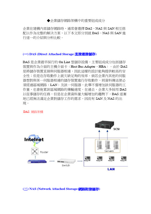 企业储存架构--DAS、NAS与SAN简介