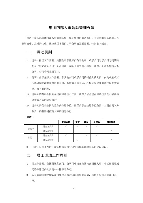 平级调动：集团内部人事调动管理办法