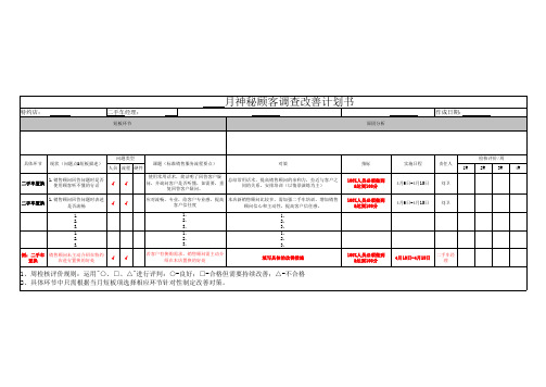 神秘顾客单店改善计划书