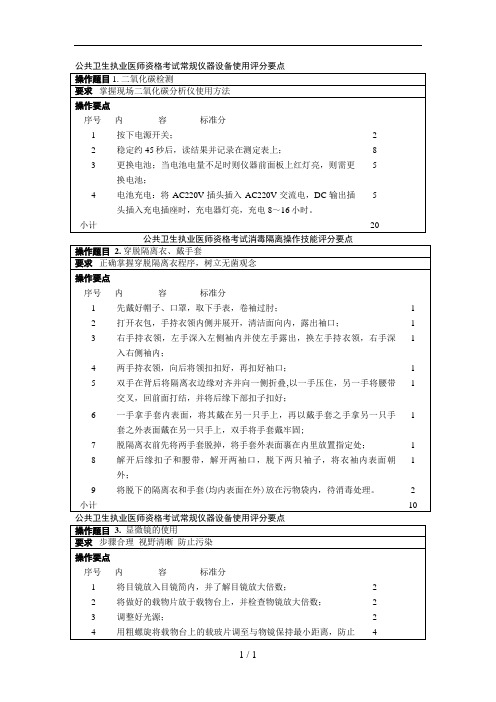 《公共卫生医师资格实践技能考试试题》