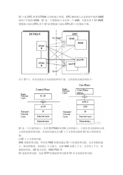 LTE空中接口之S1接口介绍