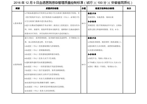 2016年血透标准