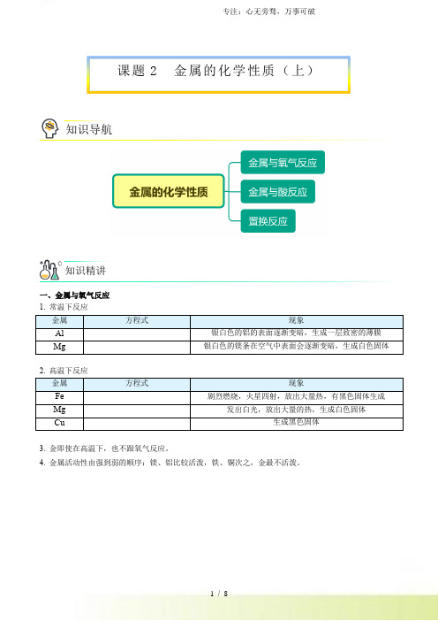 2024年初中化学同步讲义 第8章 课时2.1 金属的化学性质(学生版)[001]