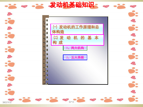 发动机基本知识培训入门ppt课件