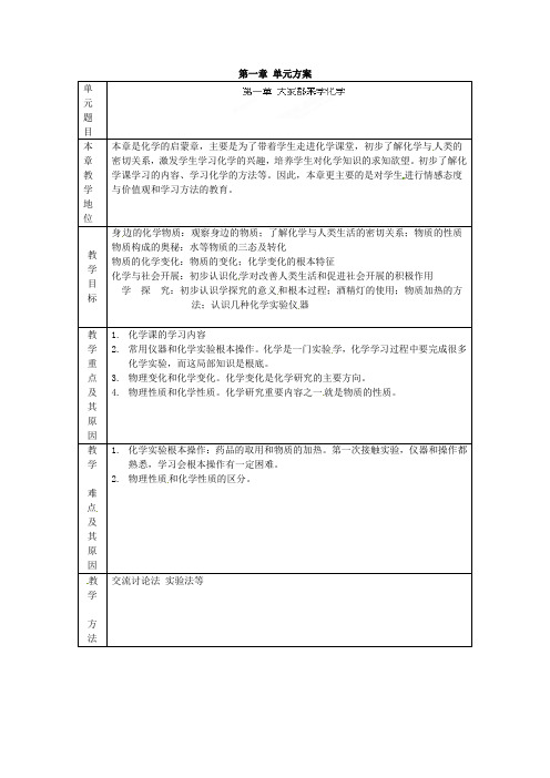 (新)粤教版化学九上《第一章 大家都来学化学》公开课教案(word版) (1)