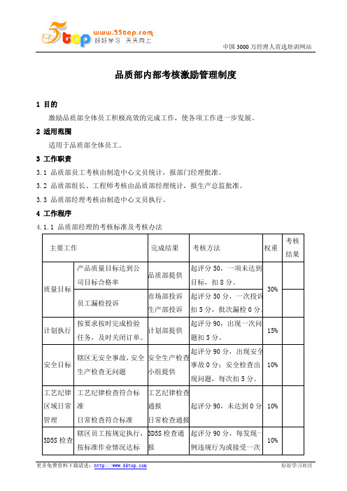 品质部内部考核激励管理制度