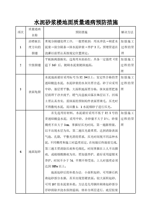 水泥砂浆楼地面质量通病预防措施