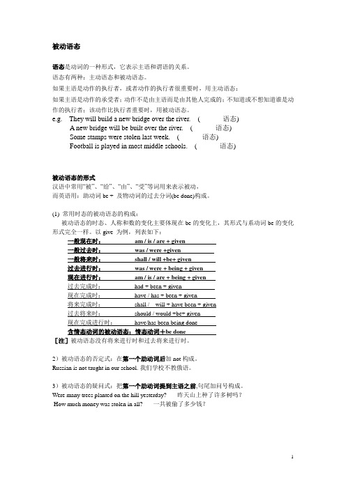 被动语态 主动语态与被动语态的转换(牛津英语8A unit3 grammar)