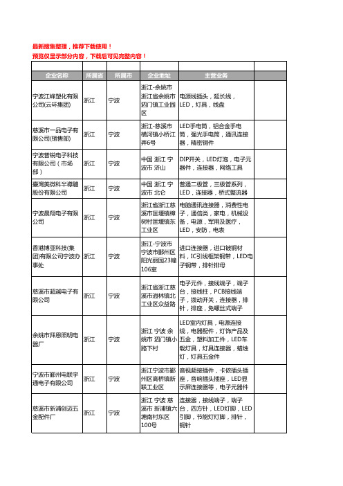 新版浙江省宁波LED连接器工商企业公司商家名录名单联系方式大全14家