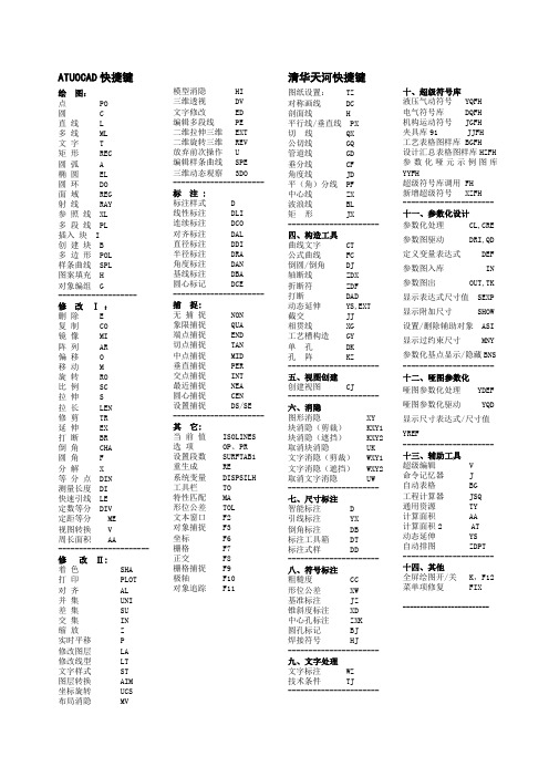 AUTOCAD和清华天河PCCAD的快捷键