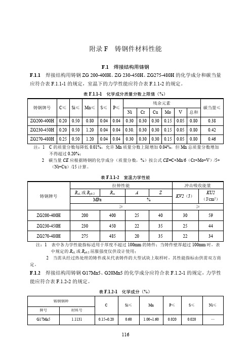 焊接结构用铸钢件材料性能