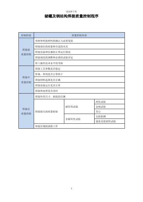 储罐及钢结构焊接质量控制程序