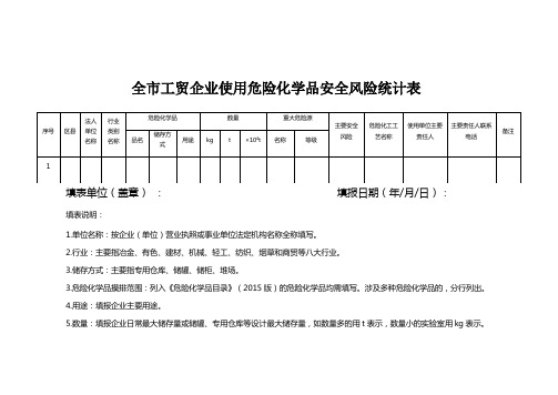 全市工贸企业使用危险化学品安全风险统计表