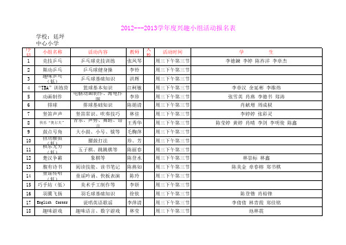 四(1)班兴趣小组名单