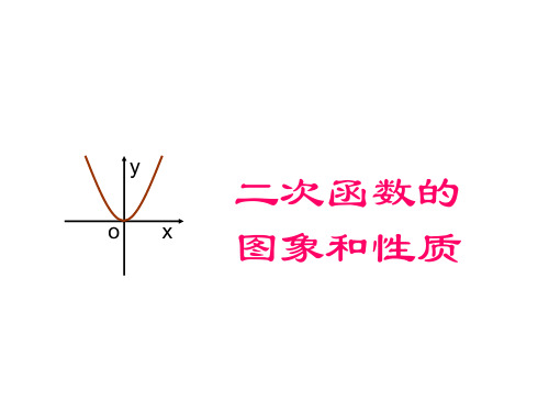 二次函数图象与a.b.c关系(上课用)