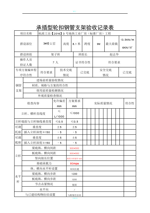 支模架验收表31202